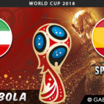 Prediksi Iran vs Spanyol
