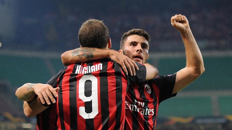 AC Milan Perlu Waktu Lama Untuk Kembali Berjaya