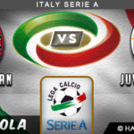 Prediksi AC Milan vs Juventus