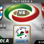 Prediksi Sampdoria vs Torino
