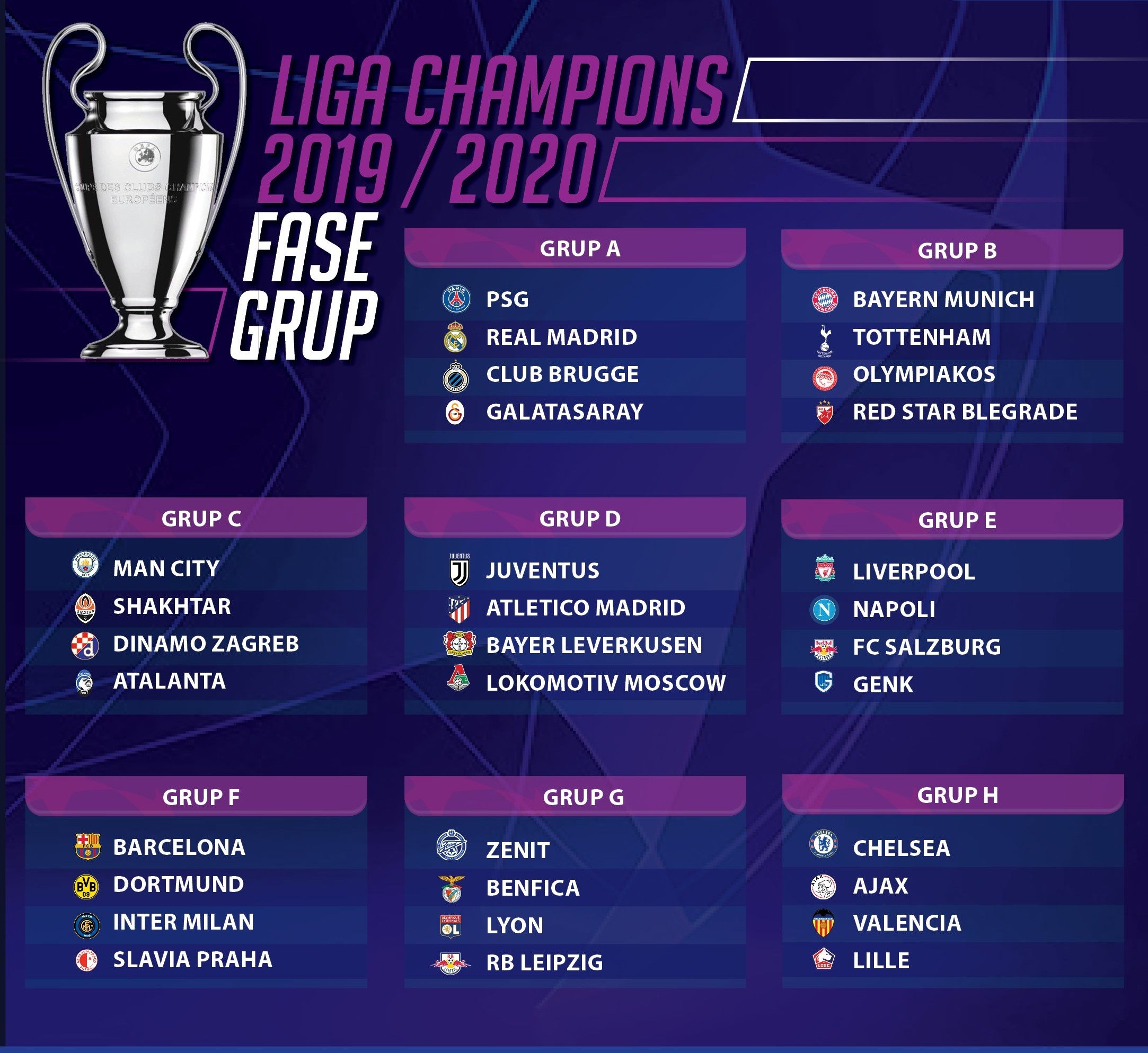 Jadwal Lengkap Liga Champions 2019-2020, Liverpool vs Napoli Pembuka - KANGBOLA