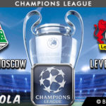 Prediksi Lokomotiv Moscow vs Leverkusen